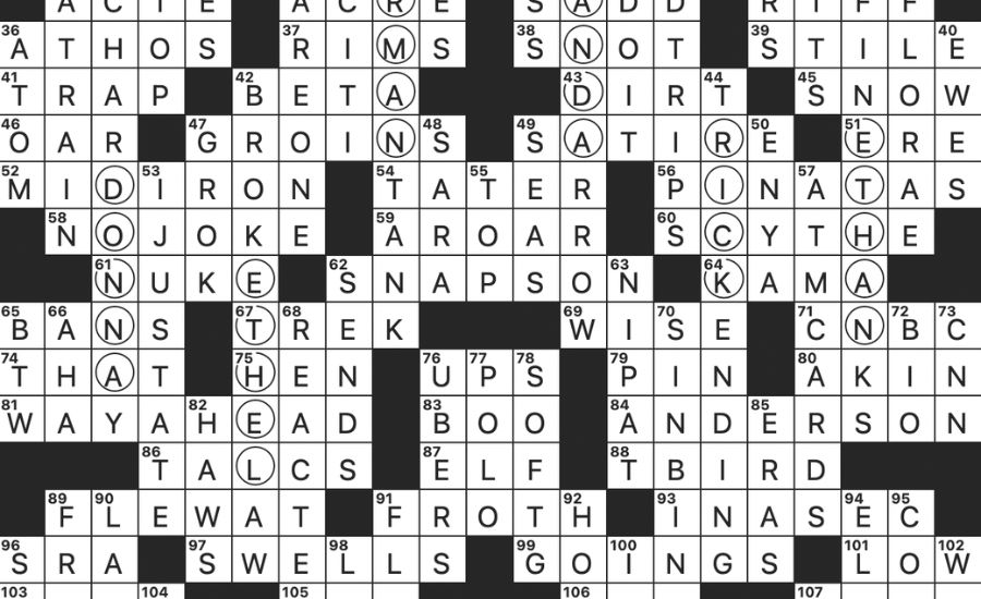 Resources for Crossword Enthusiasts