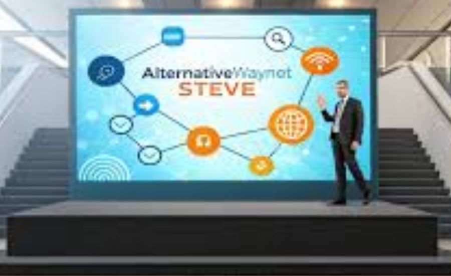 Key Features of AlternativeWayNet Steve